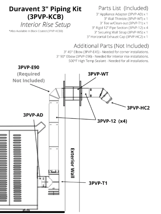 Comfortbilt HP50S Pellet Stove silver piping kit instructions